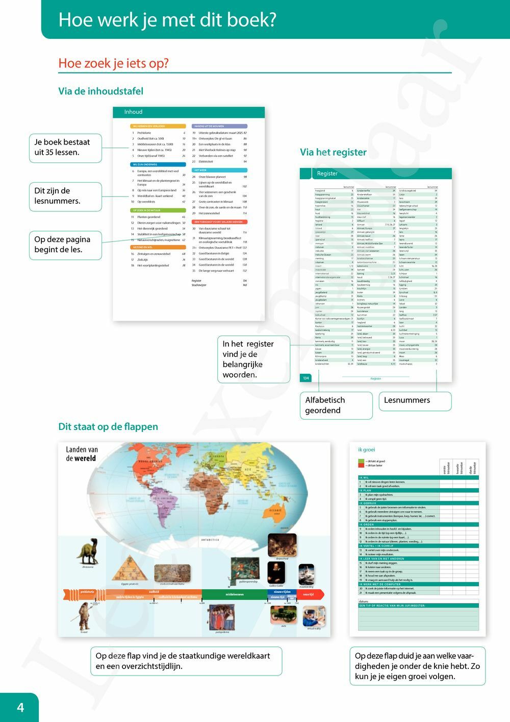 Mikado Leerwerkboek Wereldori Ntatie Incl Onlineoefenmateriaal