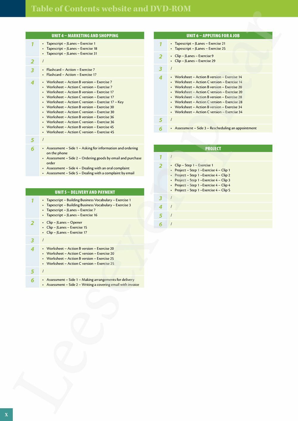 Preview: New Backbone Business and Commerce Teacher's Manual (incl. Pelckmans Portaal)