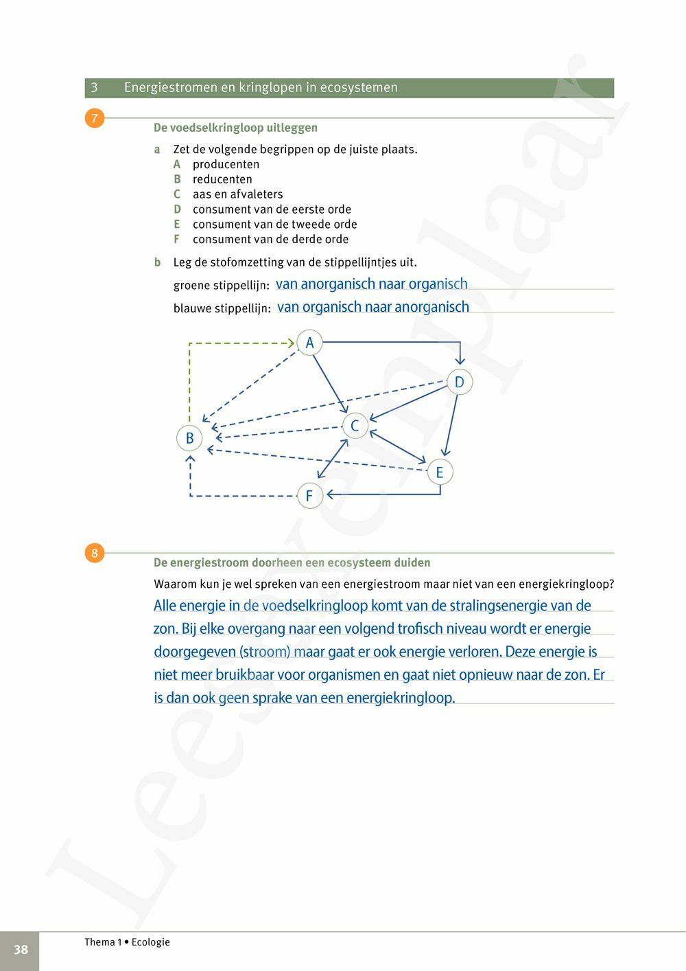 Preview: Focus Biologie 4.2 Leerwerkboek (incl. Pelckmans Portaal)