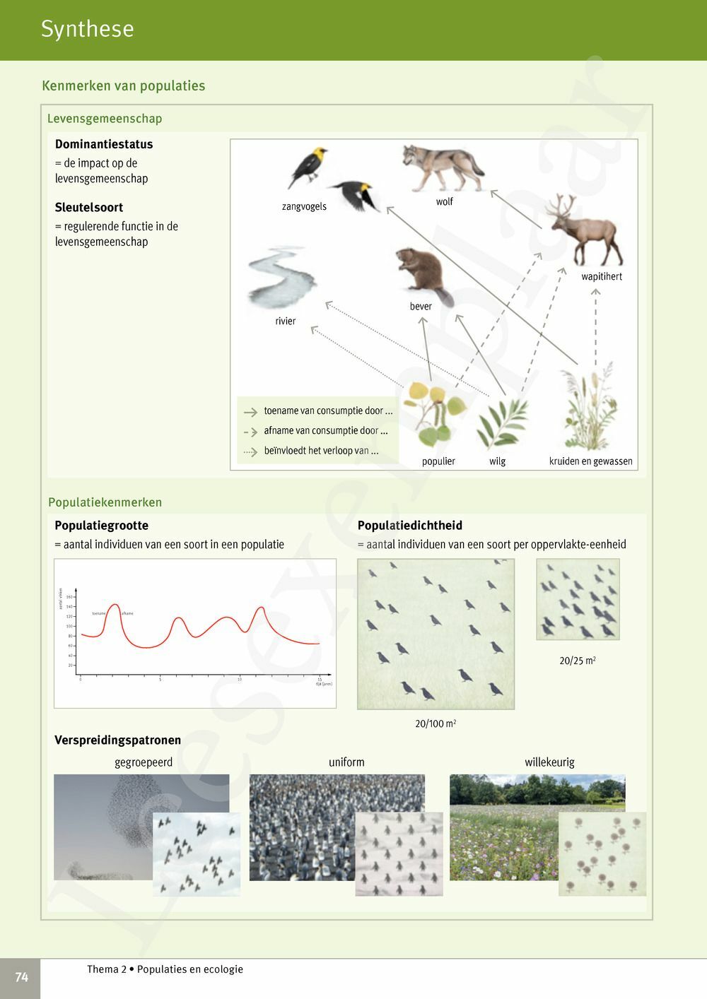 Preview: Focus Biologie 4.2 Leerwerkboek (incl. Pelckmans Portaal)