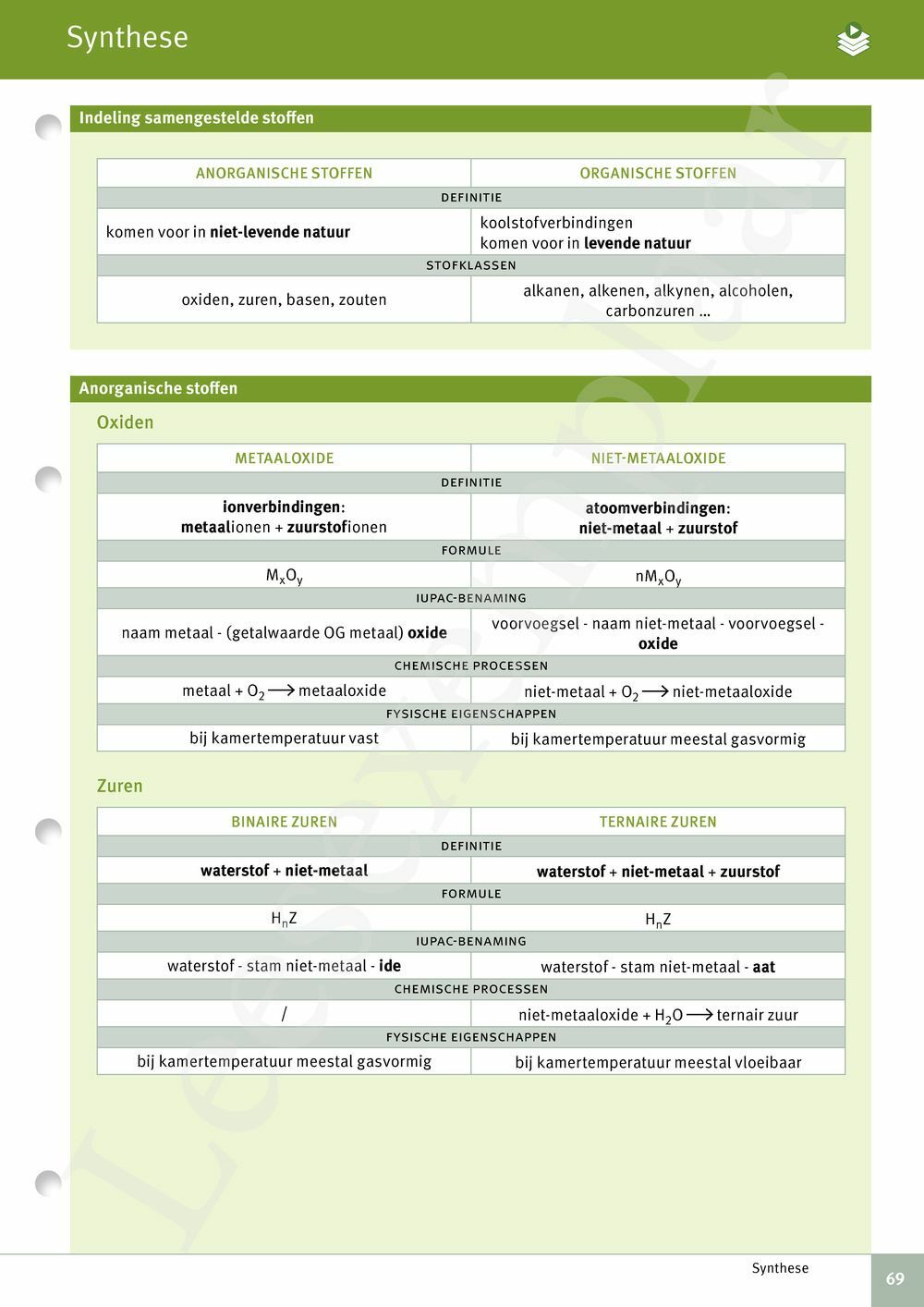 Preview: Focus Chemie 4.2 Leerwerkboek (incl. Pelckmans Portaal)