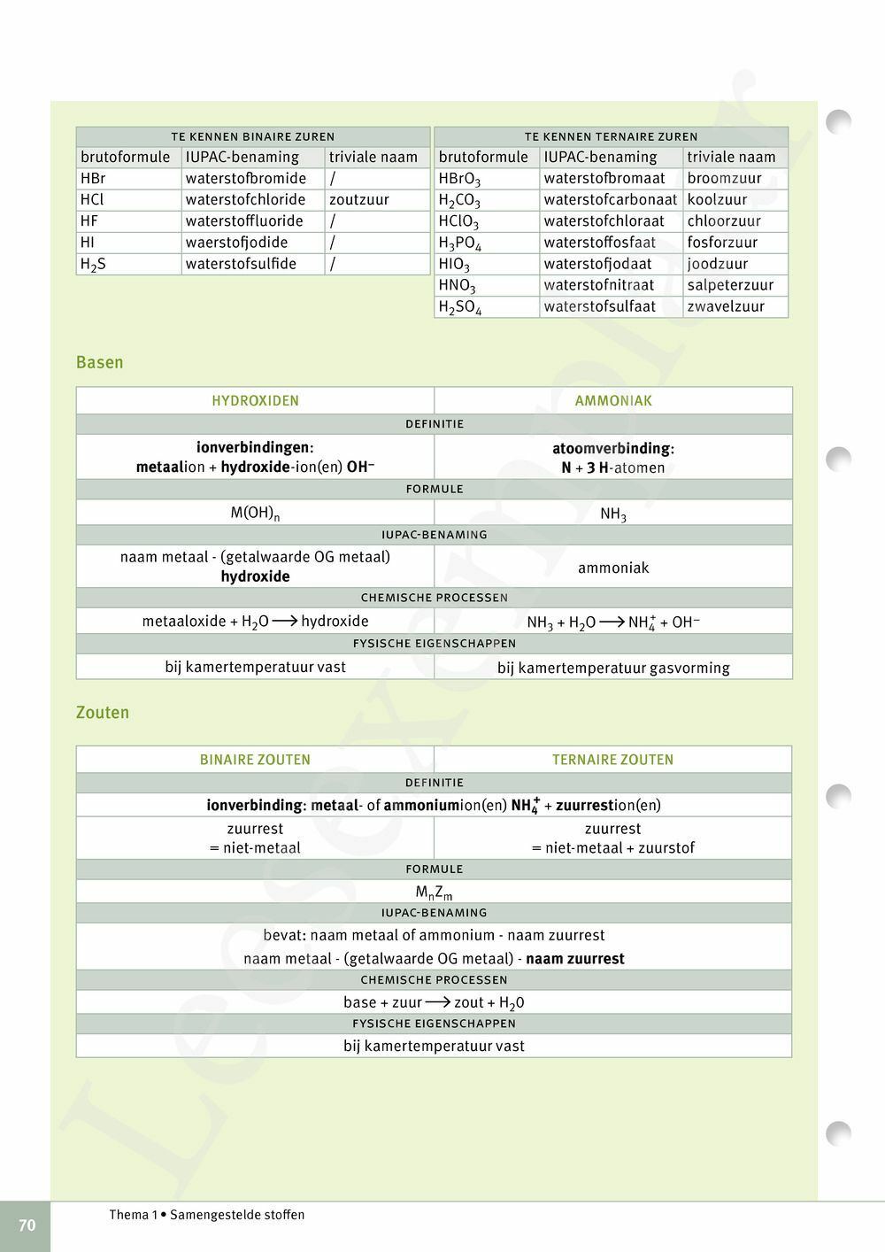 Preview: Focus Chemie 4.2 Leerwerkboek (incl. Pelckmans Portaal)