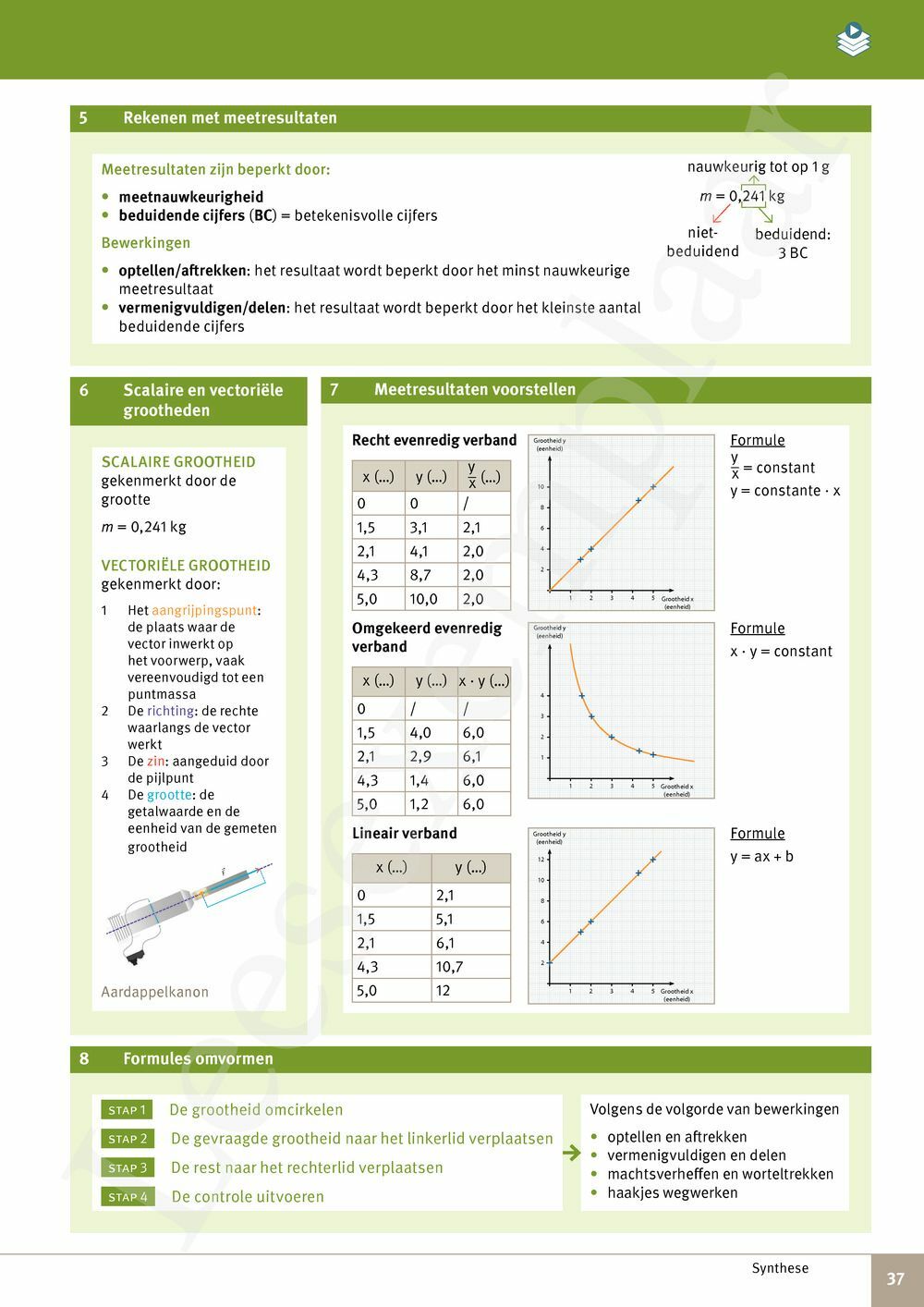 Preview: Focus Fysica 3.2 Leerwerkboek (incl. Pelckmans Portaal)