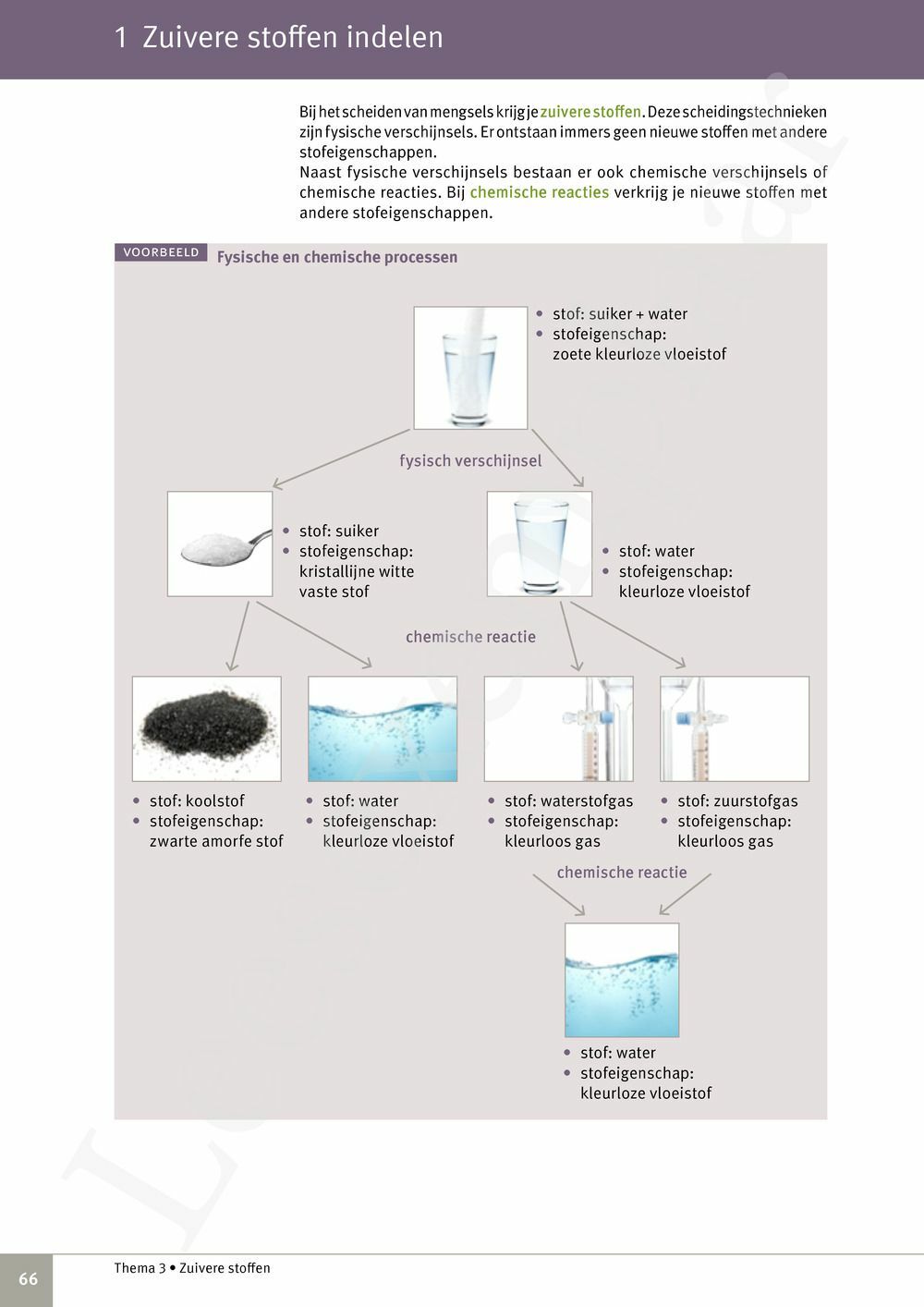 Preview: Focus Natuurwetenschappen Concreet 3 Leerwerkboek (incl. Pelckmans Portaal)