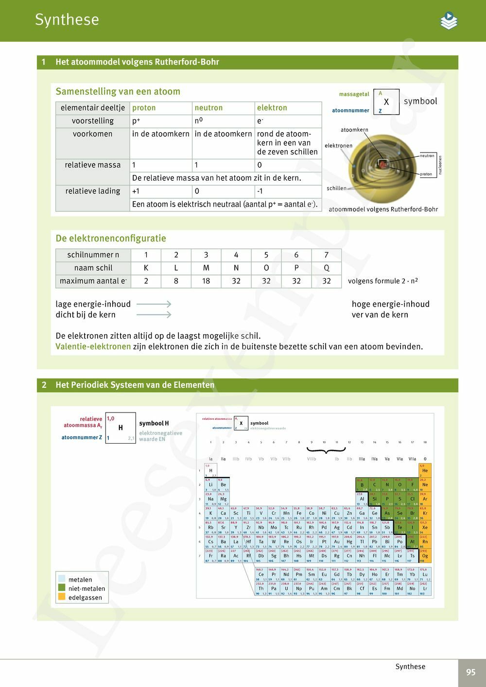 Preview: Focus Natuurwetenschappen Concreet 4 Leerwerkboek (incl. Pelckmans Portaal)