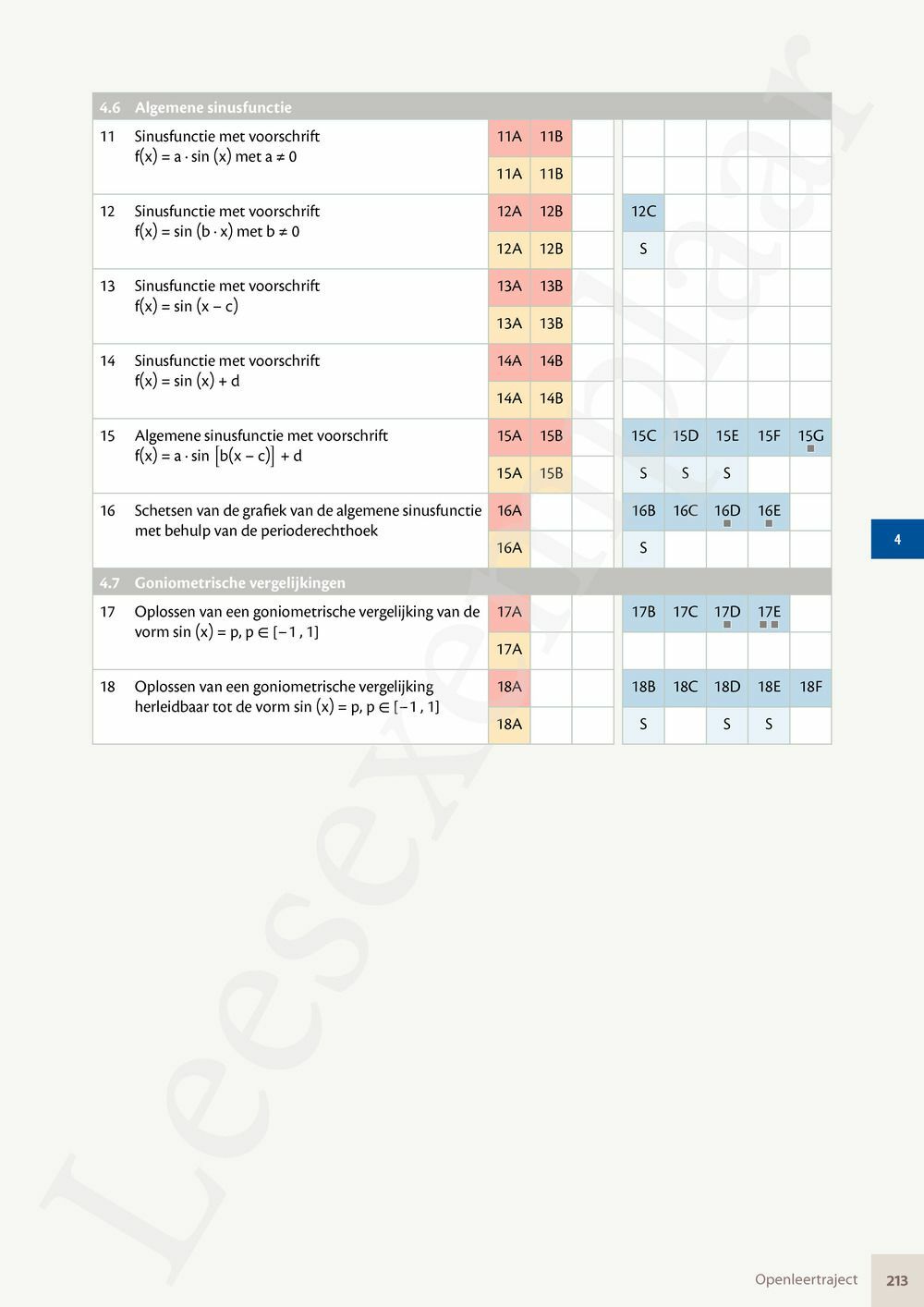 Preview: Matrix Wiskunde 5 Analyse deel 1 Doorstroom Basis Handboek (incl. Pelckmans Portaal)