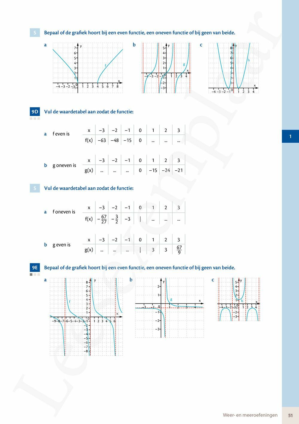 Preview: Matrix Wiskunde 5 Analyse deel 1 Doorstroom Basis Handboek (incl. Pelckmans Portaal)