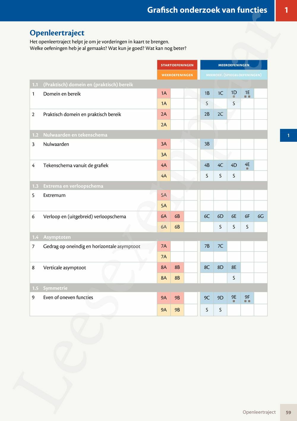 Preview: Matrix Wiskunde 5 Analyse deel 1 Doorstroom Basis Handboek (incl. Pelckmans Portaal)