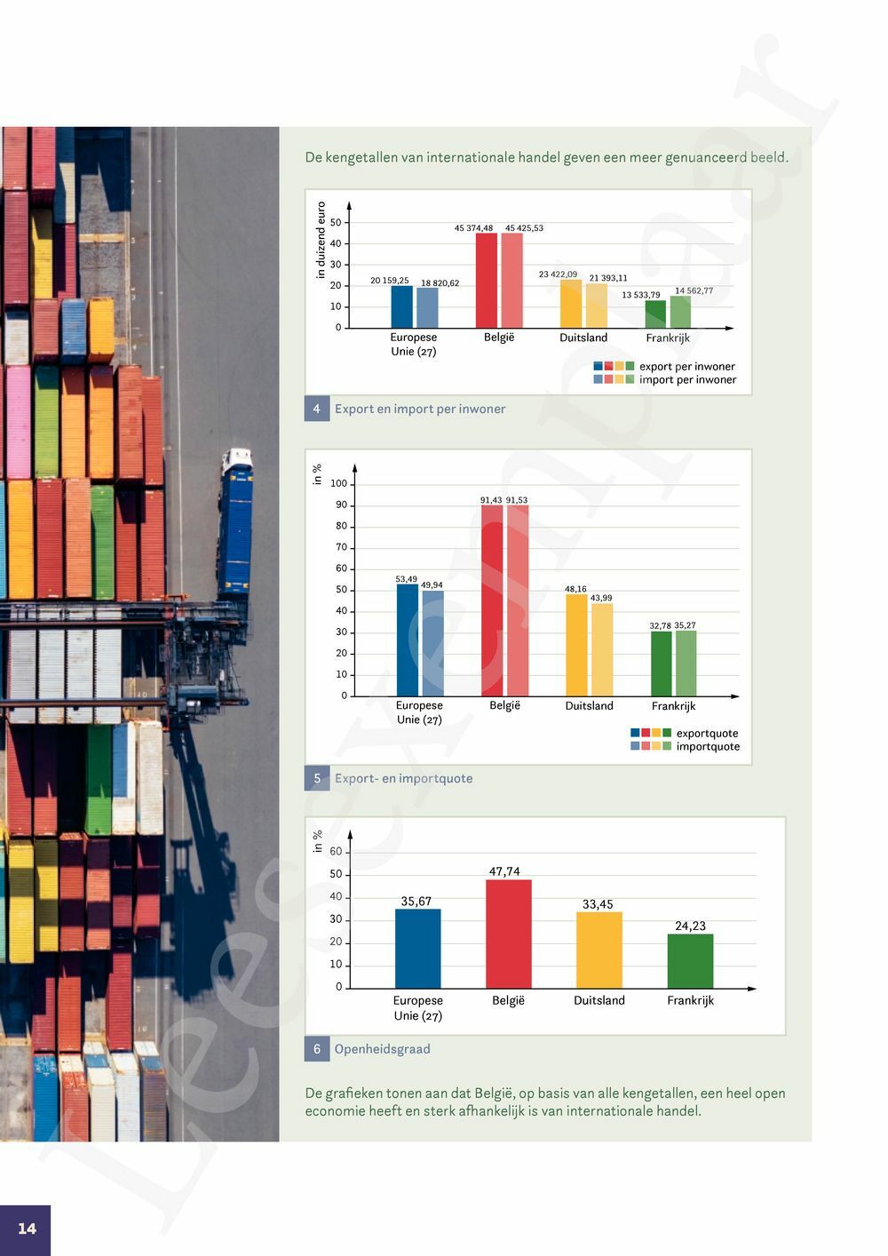 Preview: Markt 6 Economie Handboek (incl. Pelckmans Portaal)