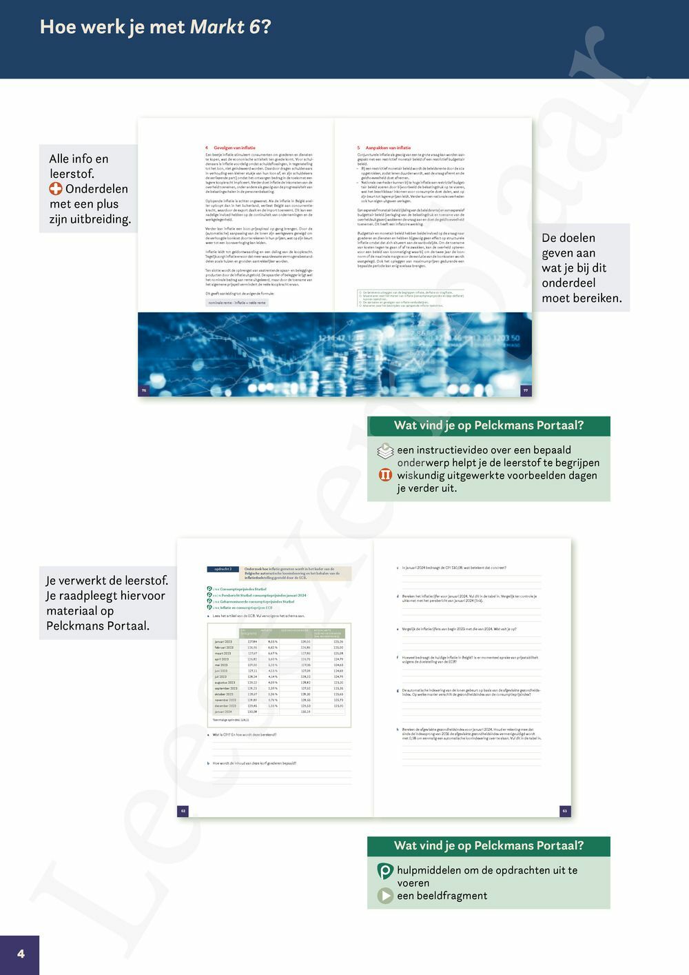 Preview: Markt 6 Economie Handboek (incl. Pelckmans Portaal)