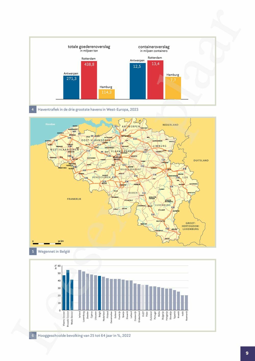 Preview: Markt 6 Economie Werkboek (incl. Pelckmans Portaal)