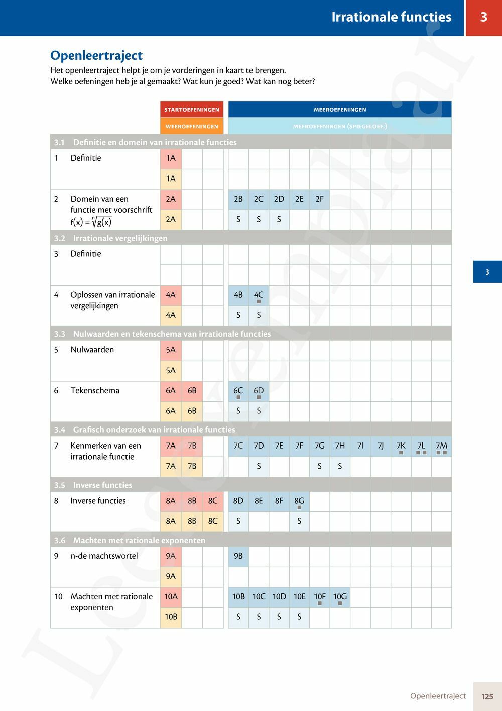 Preview: Matrix Wiskunde 5 Logica, groepentheorie, complexe getallen Doorstroom Gevorderde wiskunde Handboek (incl. Pelckmans Portaal)