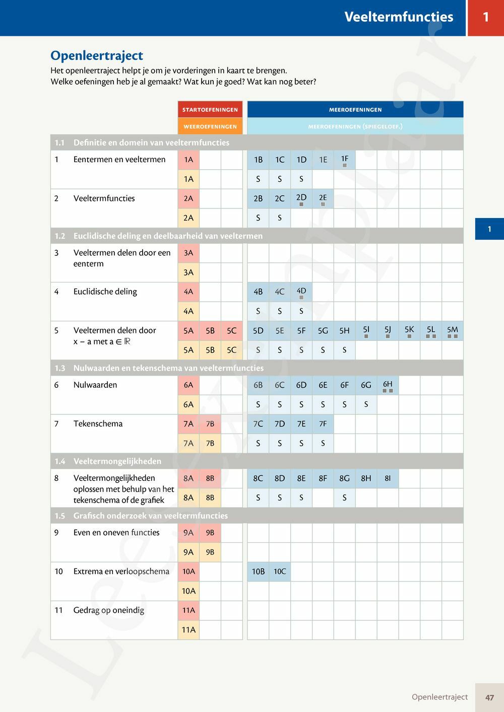 Preview: Matrix Wiskunde 5 Logica, groepentheorie, complexe getallen Doorstroom Gevorderde wiskunde Handboek (incl. Pelckmans Portaal)