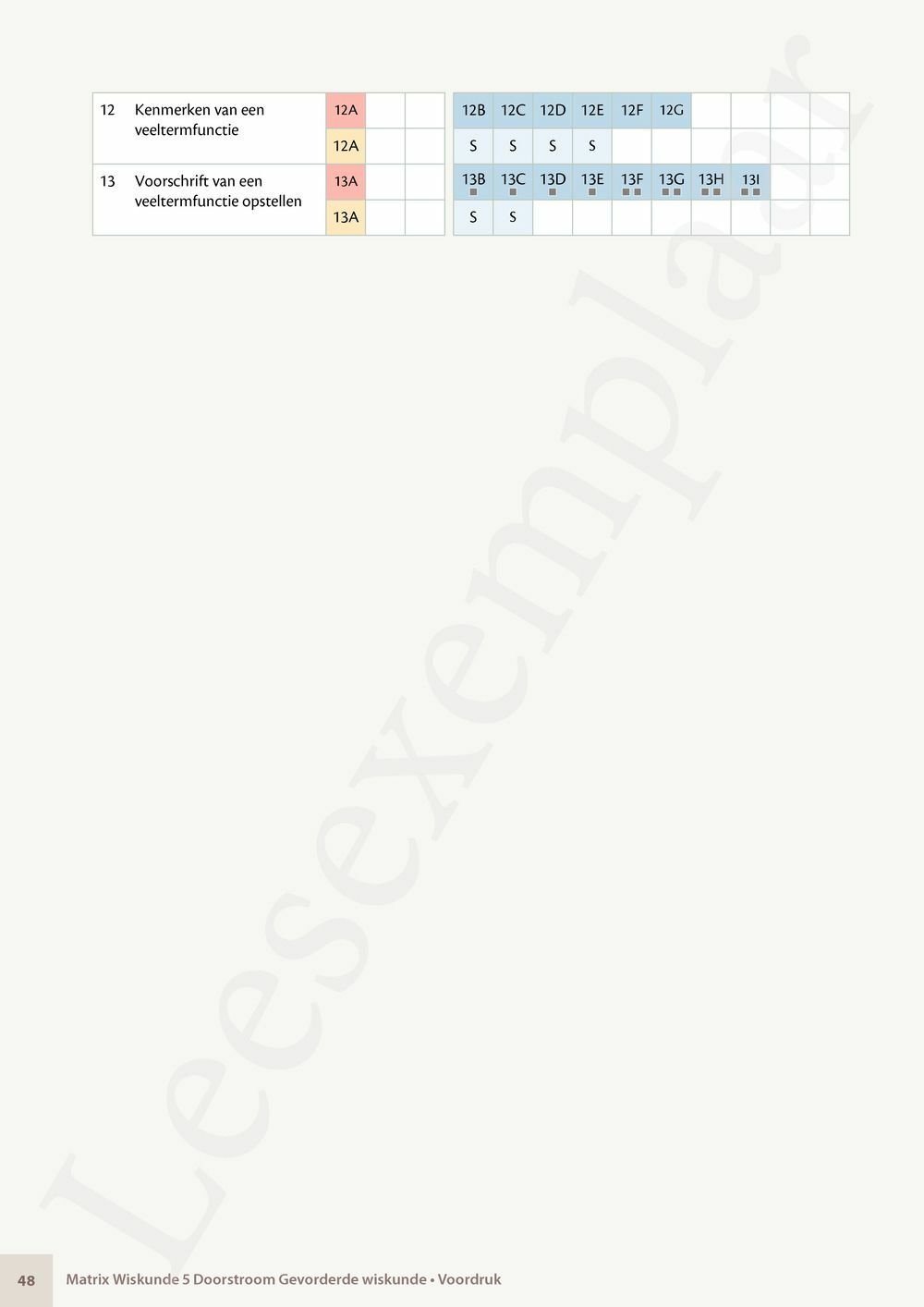 Preview: Matrix Wiskunde 5 Logica, groepentheorie, complexe getallen Doorstroom Gevorderde wiskunde Handboek (incl. Pelckmans Portaal)