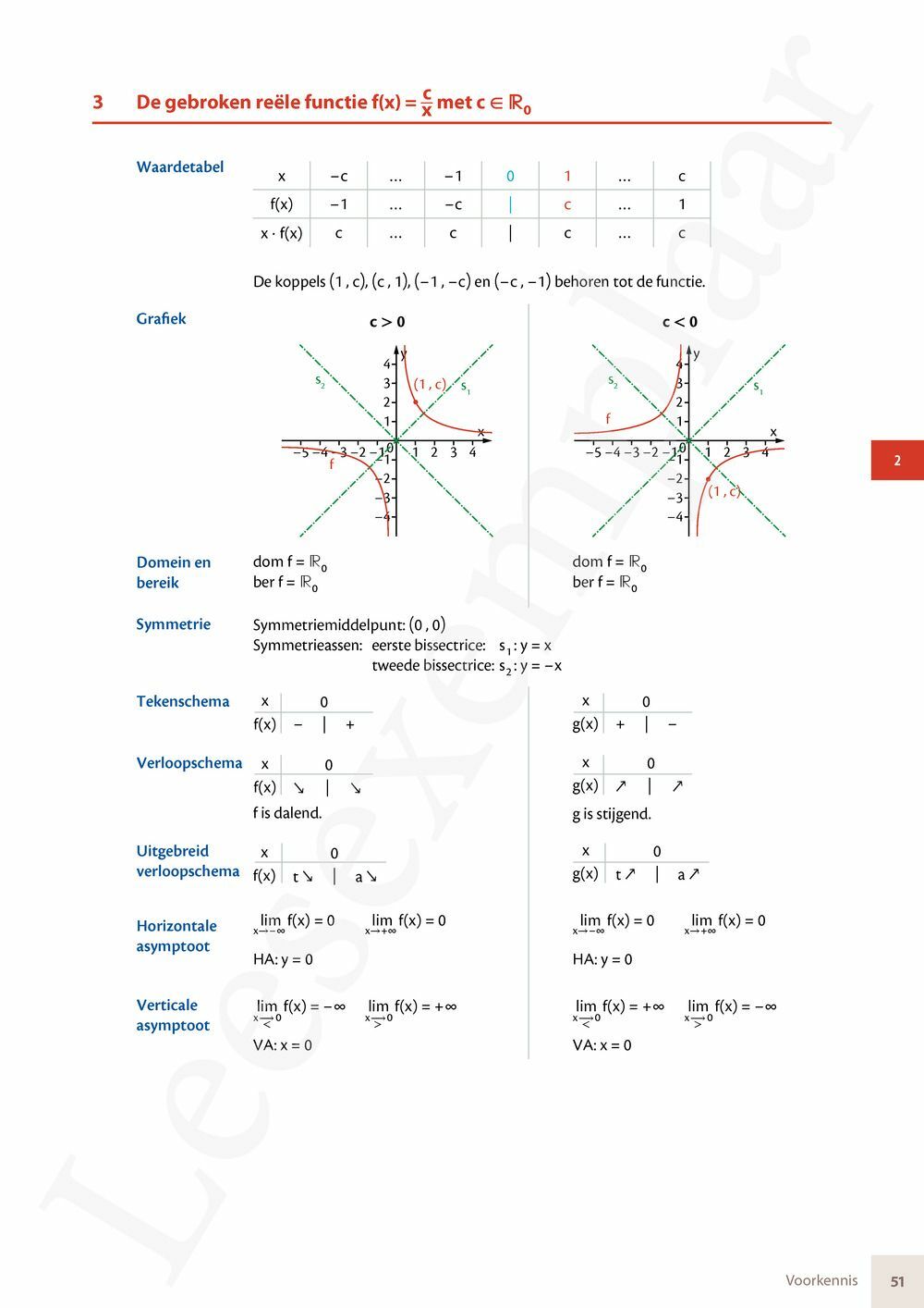 Preview: Matrix Wiskunde 5 Logica, groepentheorie, complexe getallen Doorstroom Gevorderde wiskunde Handboek (incl. Pelckmans Portaal)