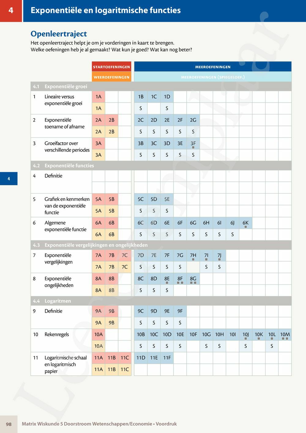 Preview: Matrix Wiskunde 5 Analyse deel 1: functieonderzoek Doorstroom Wetenschappen, Doorstroom Economie Handboek (incl. Pelckmans Portaal)