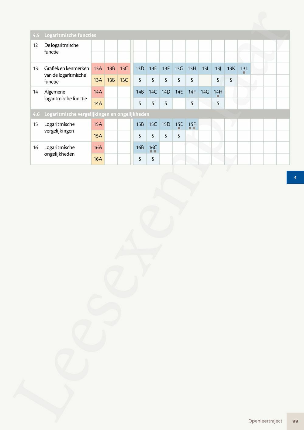 Preview: Matrix Wiskunde 5 Analyse deel 1: functieonderzoek Doorstroom Wetenschappen, Doorstroom Economie Handboek (incl. Pelckmans Portaal)