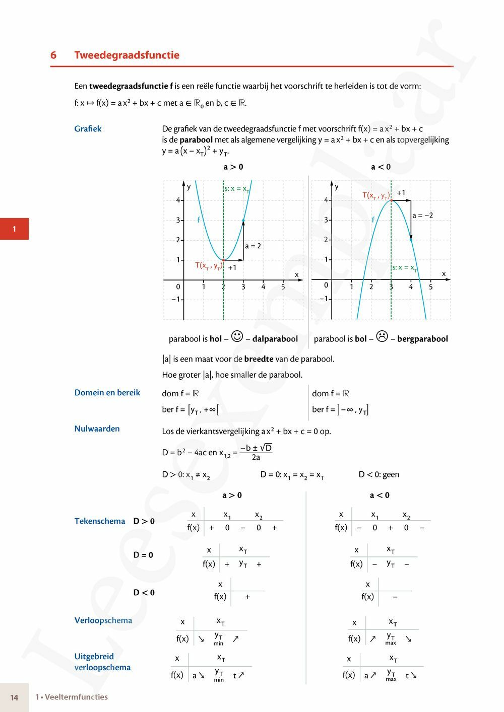 Preview: Matrix Wiskunde 5 Analyse deel 1: functieonderzoek Doorstroom Wetenschappen, Doorstroom Economie Handboek (incl. Pelckmans Portaal)