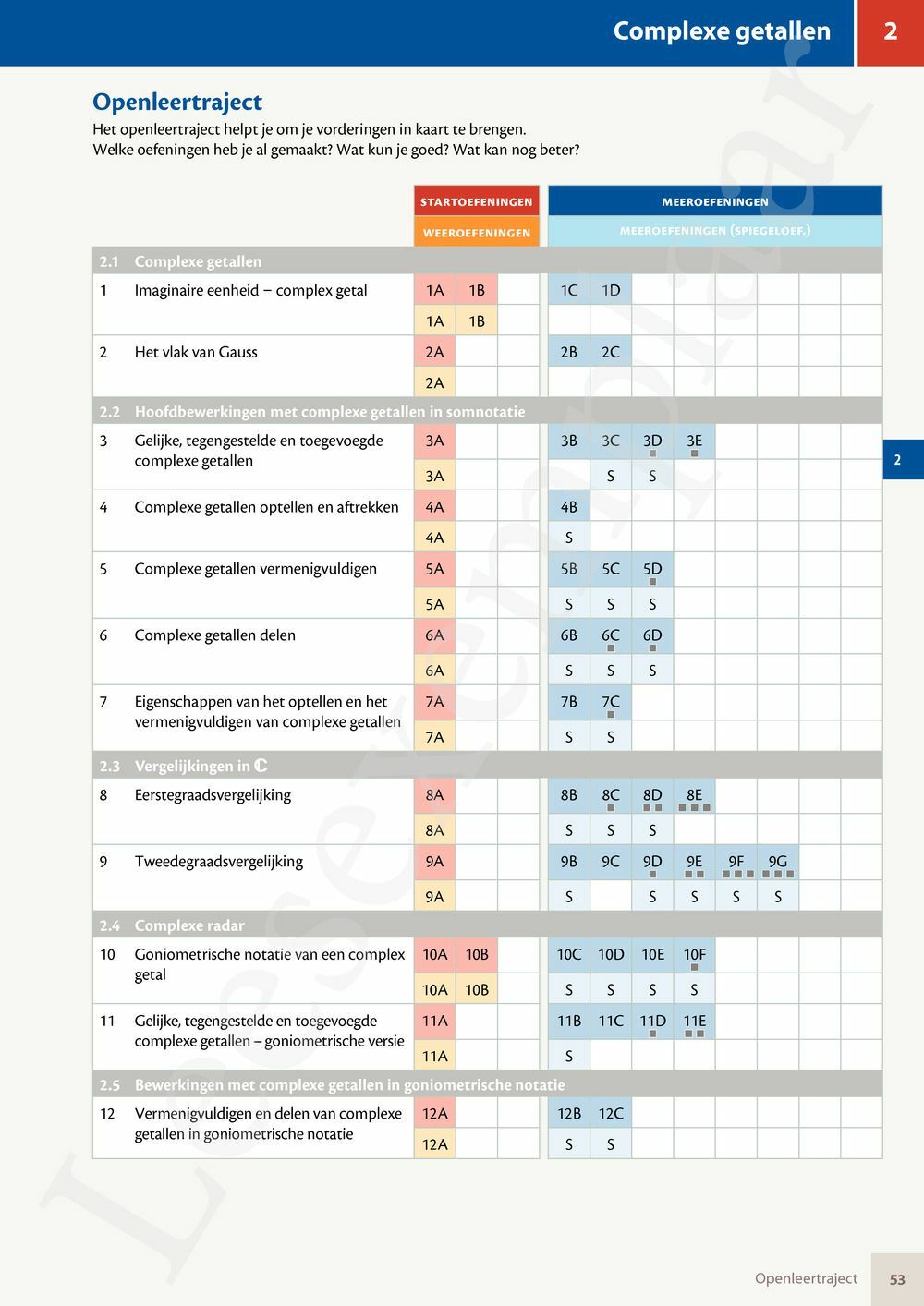 Preview: Matrix Wiskunde 5 Analyse deel 1: functieonderzoek Doorstroom Wetenschappen, Doorstroom Economie Handboek (incl. Pelckmans Portaal)