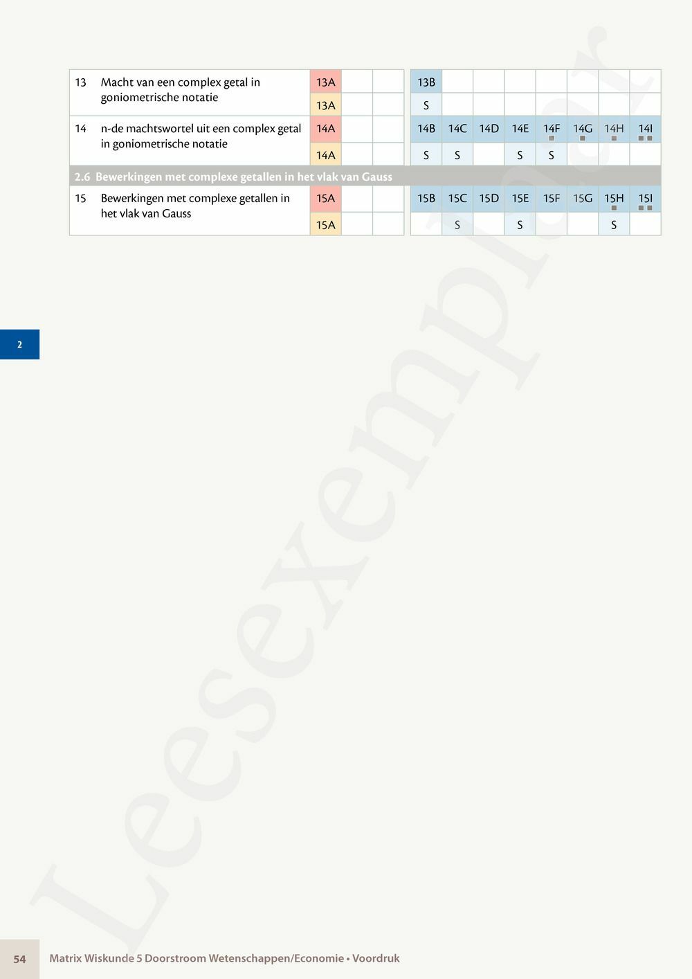 Preview: Matrix Wiskunde 5 Analyse deel 1: functieonderzoek Doorstroom Wetenschappen, Doorstroom Economie Handboek (incl. Pelckmans Portaal)