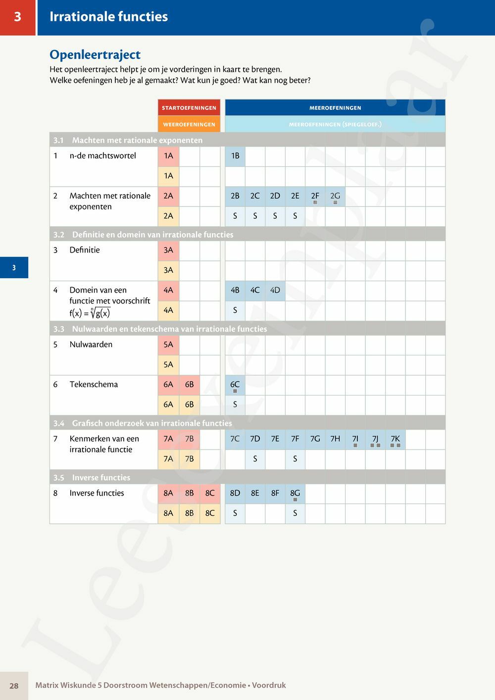 Preview: Matrix Wiskunde 5 Analyse deel 1: functieonderzoek Doorstroom Wetenschappen, Doorstroom Economie Handboek (incl. Pelckmans Portaal)