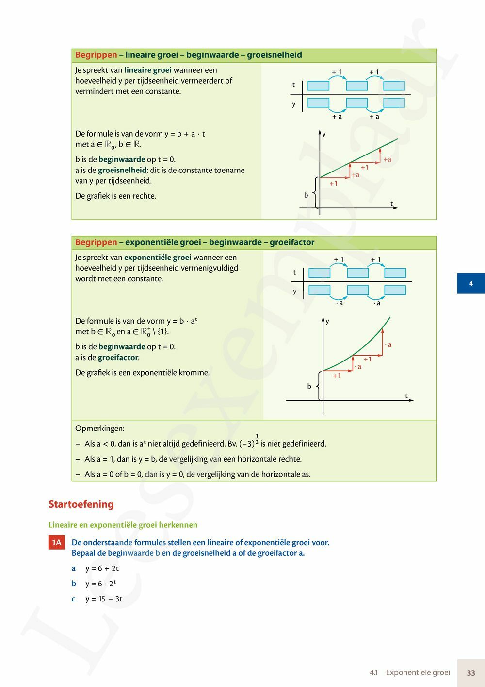 Preview: Matrix Wiskunde 5 Analyse deel 1: functieonderzoek Doorstroom Wetenschappen, Doorstroom Economie Handboek (incl. Pelckmans Portaal)