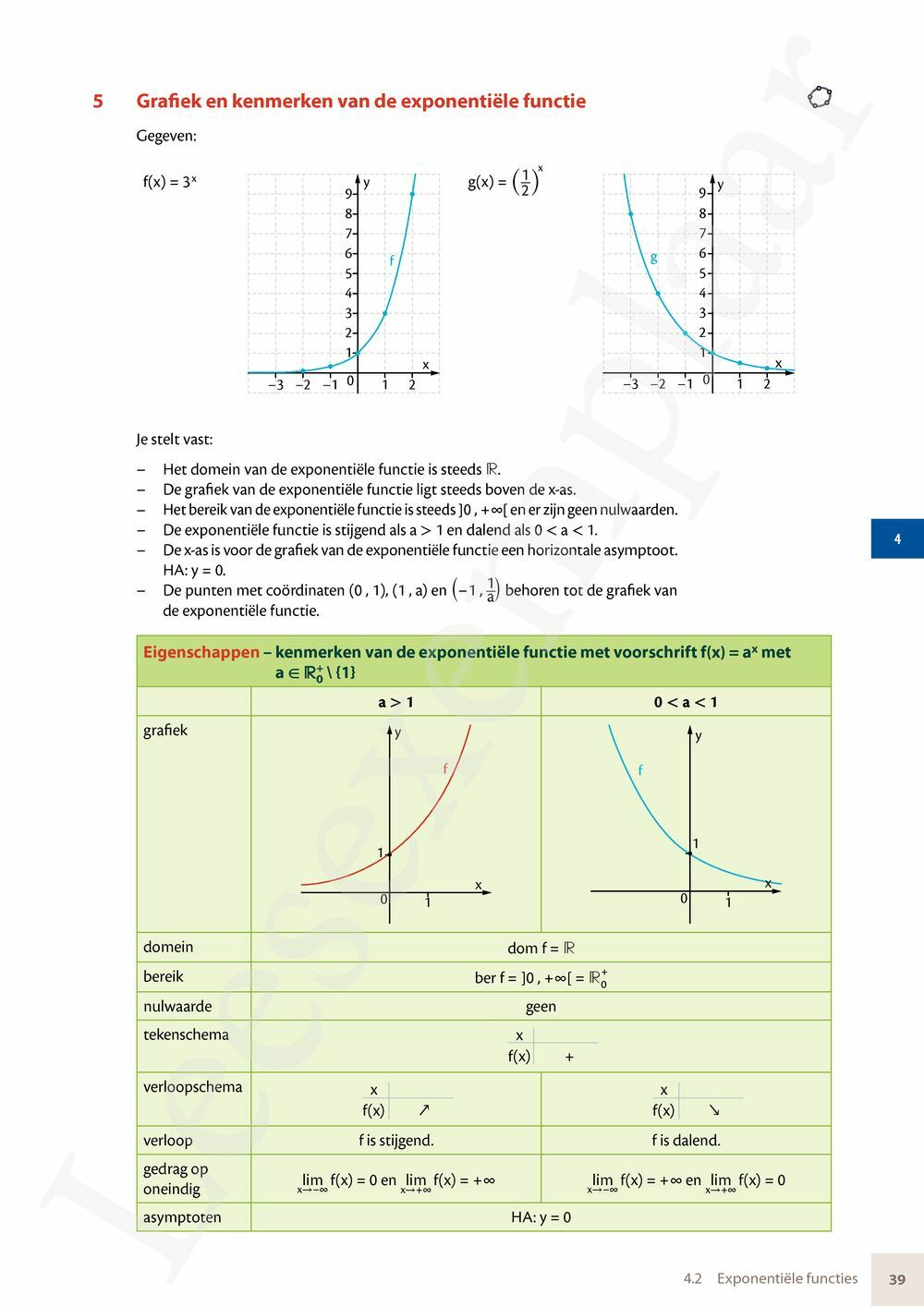 Preview: Matrix Wiskunde 5 Analyse deel 1: functieonderzoek Doorstroom Wetenschappen, Doorstroom Economie Handboek (incl. Pelckmans Portaal)