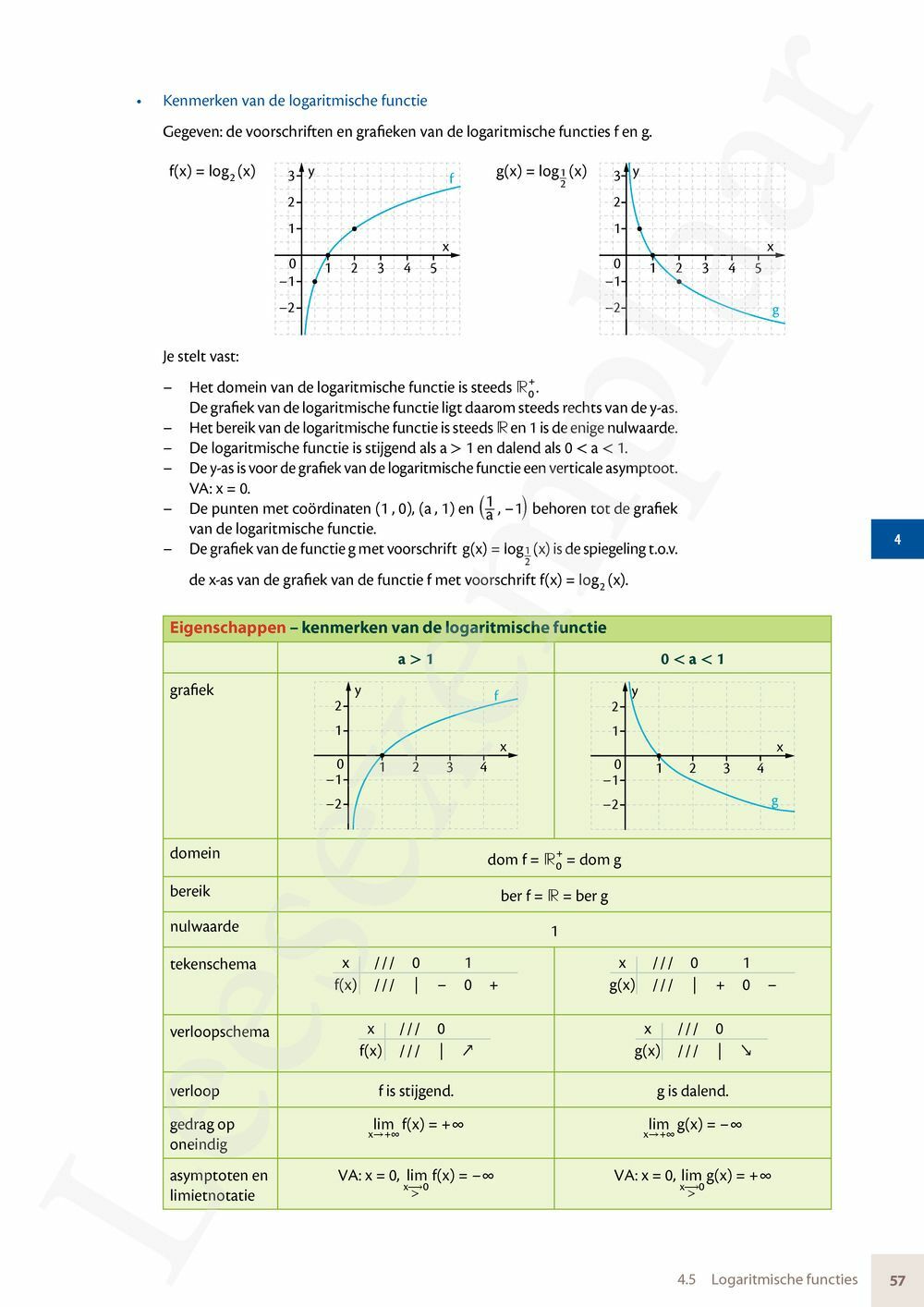 Preview: Matrix Wiskunde 5 Analyse deel 1: functieonderzoek Doorstroom Wetenschappen, Doorstroom Economie Handboek (incl. Pelckmans Portaal)