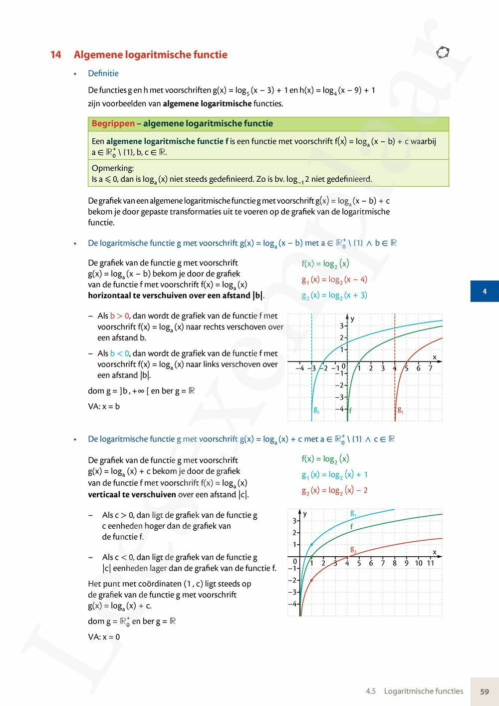 Preview: Matrix Wiskunde 5 Analyse deel 1: functieonderzoek Doorstroom Wetenschappen, Doorstroom Economie Handboek (incl. Pelckmans Portaal)