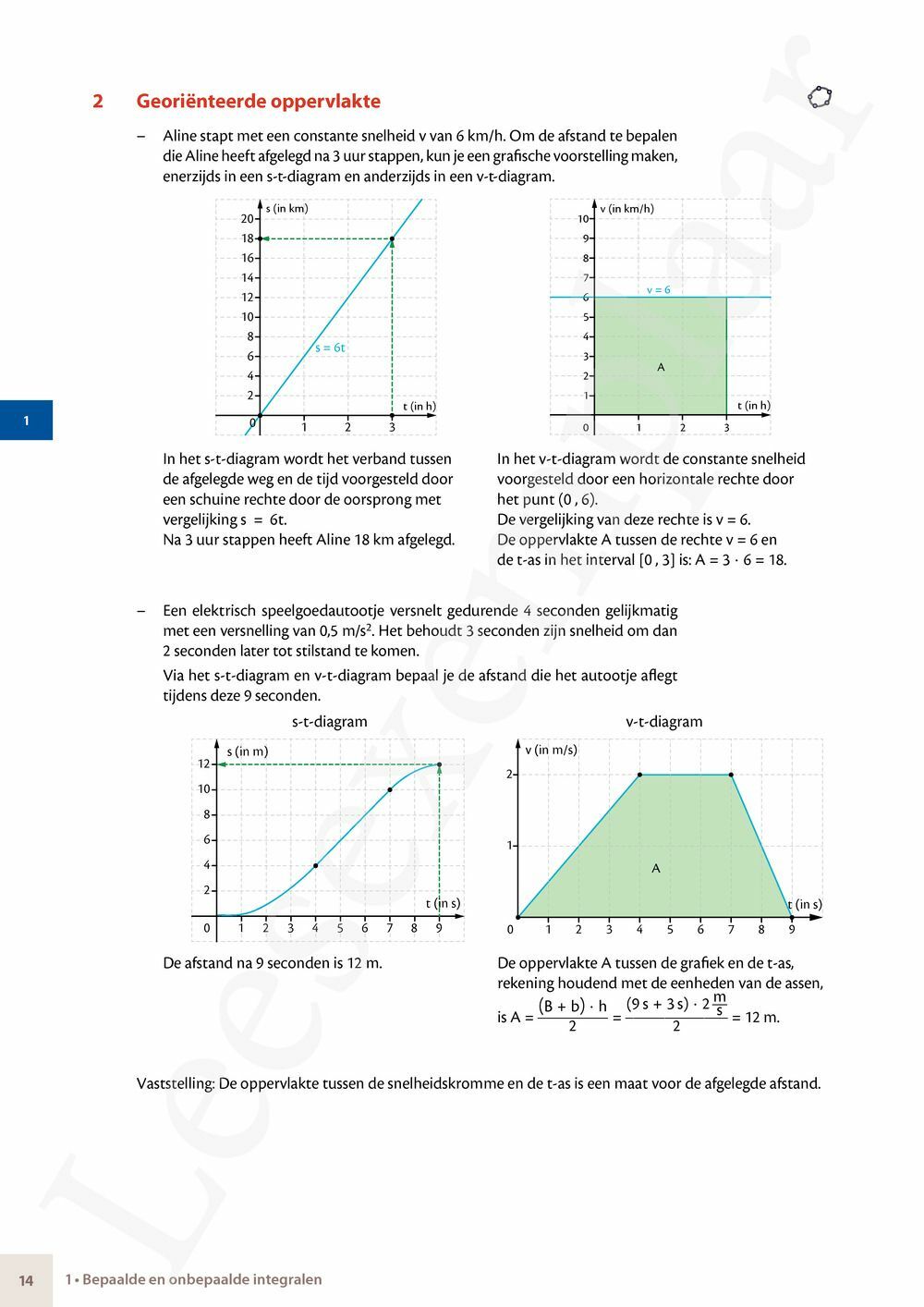 Preview: Matrix Wiskunde 6 Analyse deel 3: integralen Doorstroom Gevorderde wiskunde Handboek (incl. Pelckmans Portaal)