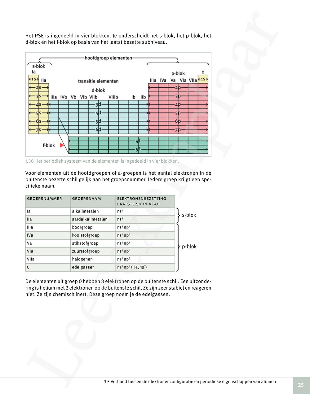 Preview: Focus Chemie 5 Handboek (incl. Pelckmans Portaal)